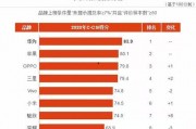最新国产,新时代民族品牌的新篇章